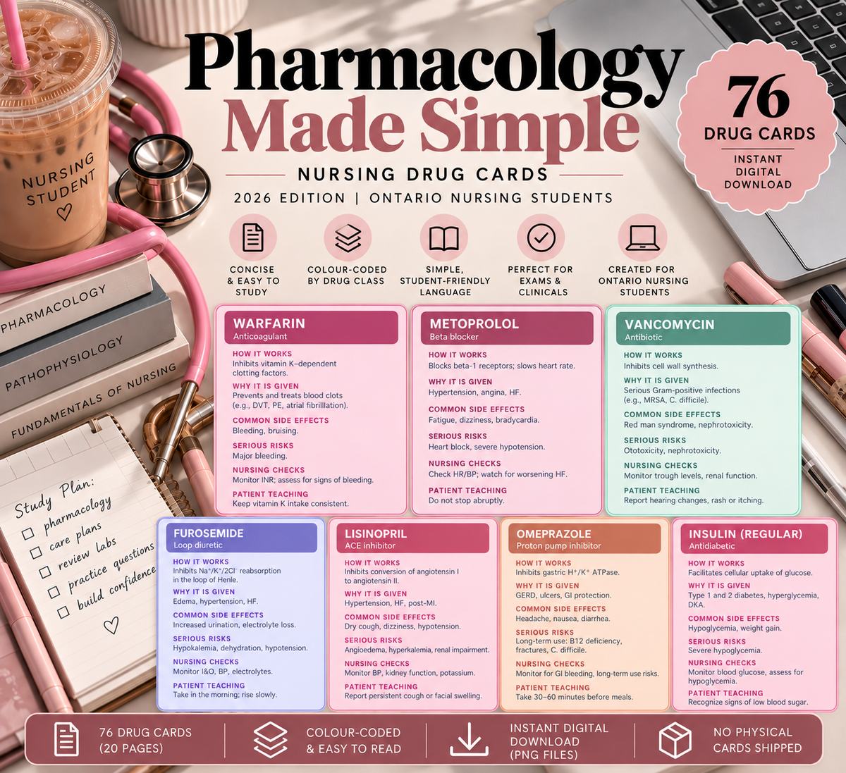 Pharmacology Made Simple Nursing Edition cover showing 76 colour-coded drug cards across 20 pages, digital PNG download with no physical cards shipped.