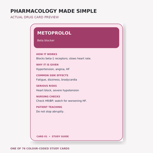 Actual Metoprolol study card preview from Pharmacology Made Simple, one of 76 colour-coded nursing study cards.